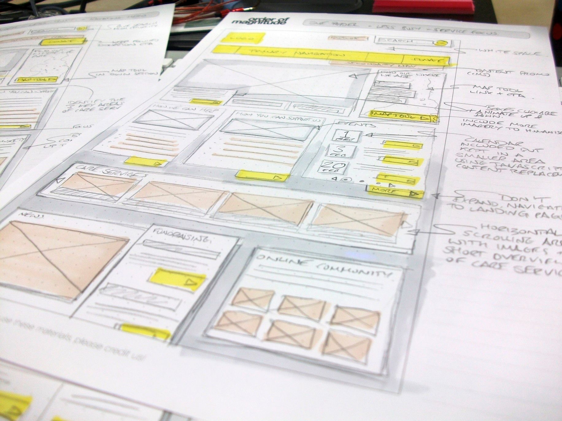 Design Utilities - Wireframing Template